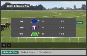 sports betting virtual Bet365 UK