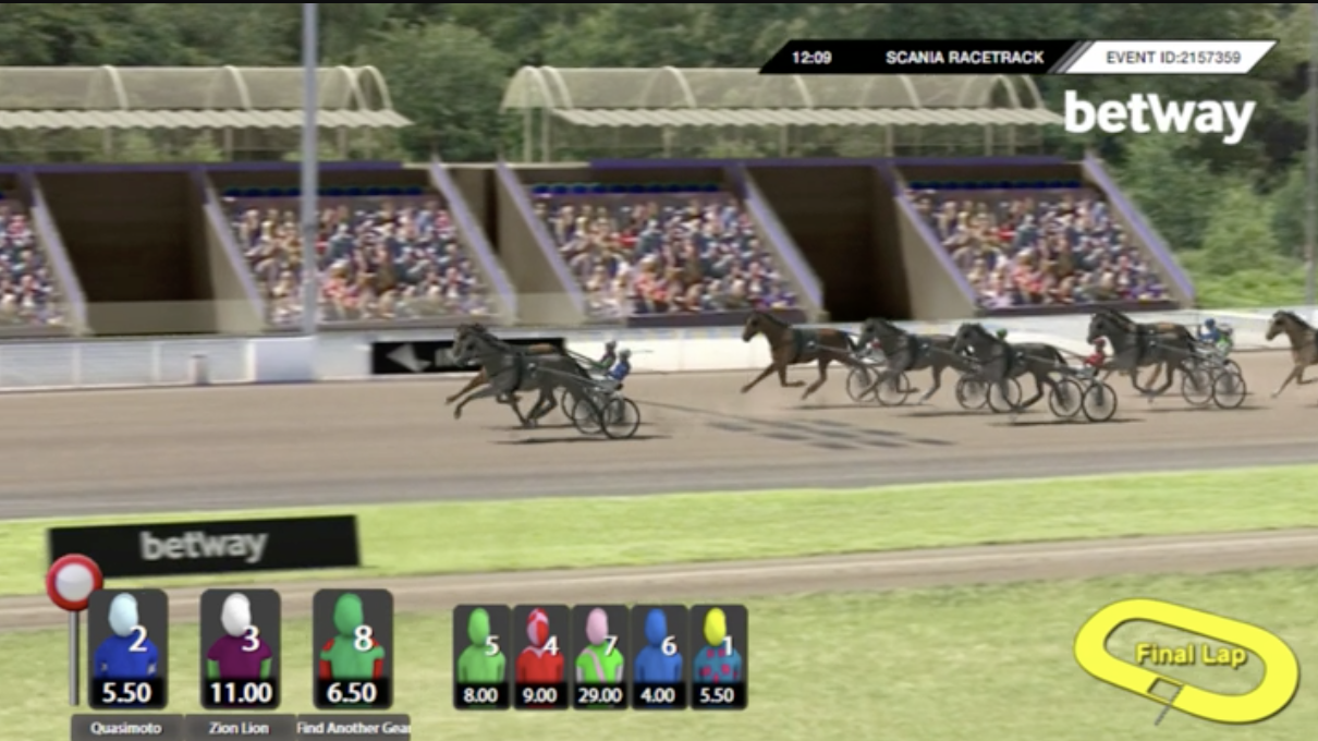 Betway Virtual Sports in Focus Part Six – Virtual Trotting