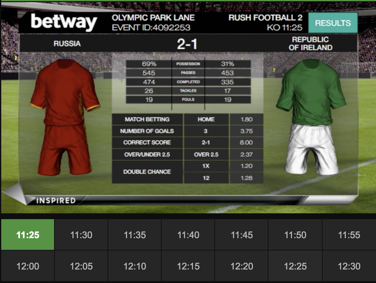 Will Virtual Sports Ever Take Over from Real Life Sports Betting?