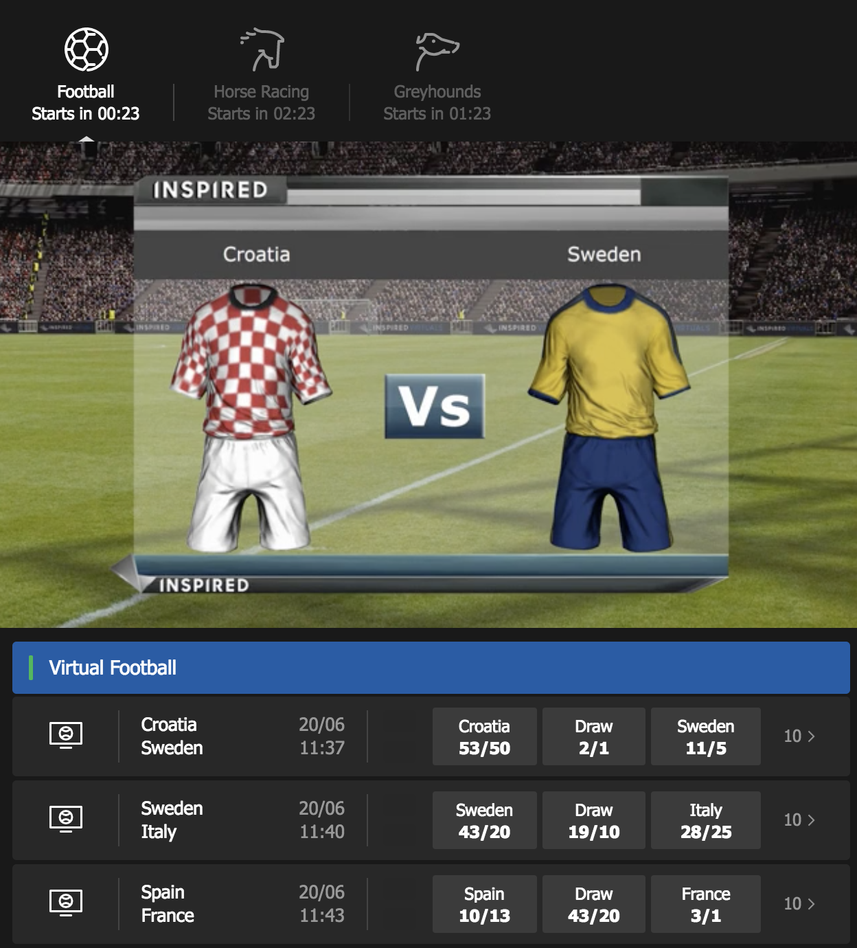 Why Slot Gamers Should Give Virtual Sports Betting a Try